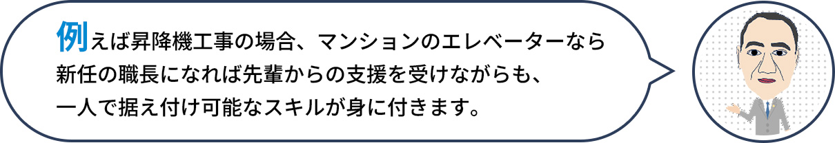 例えば昇降機工事の場合、マンションのエレベーターなら新任の職長になれば先輩からの支援を受けながらも、一人で据え付け可能なスキルが身に付きます。